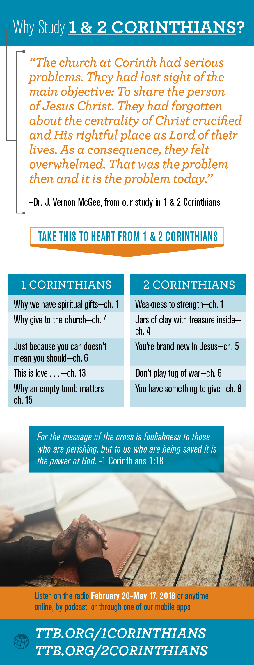 Why Study Corinthians Why Study Corinthians