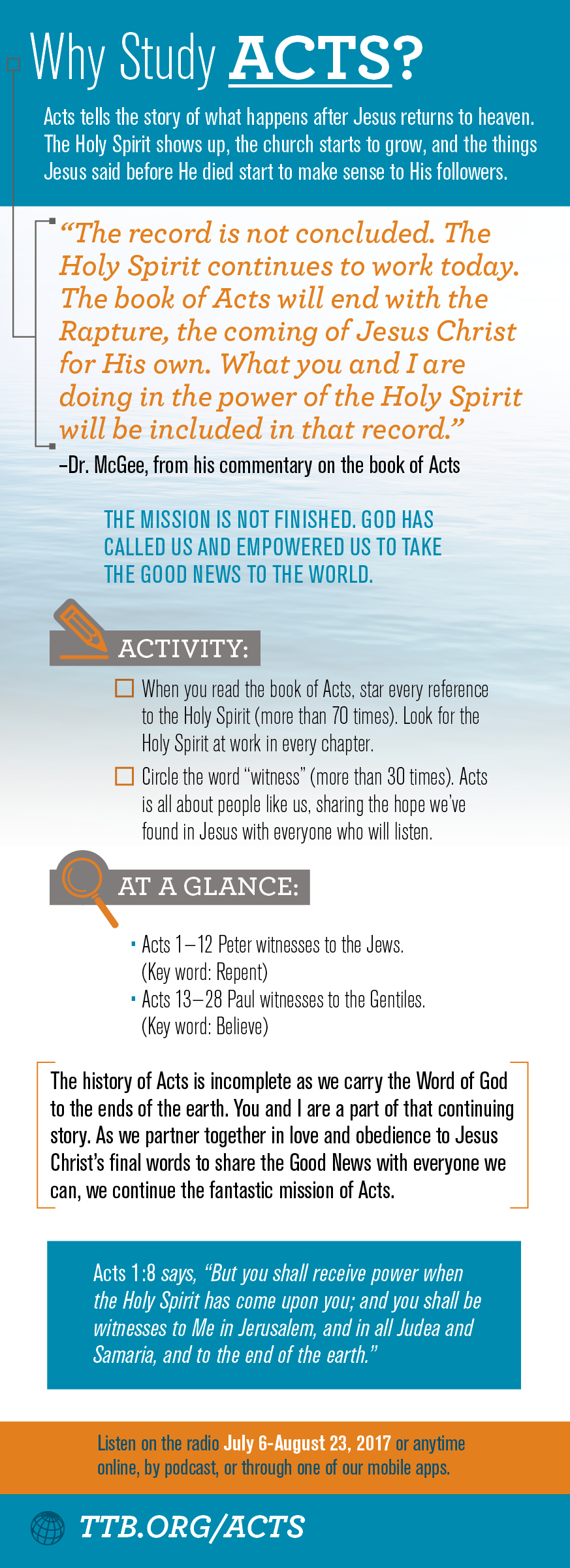 Bible Study Questions On The Book Of Acts - Study Poster