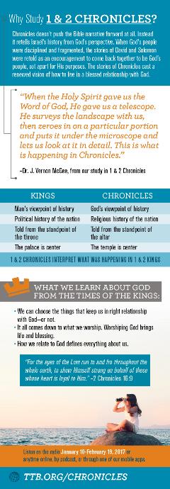 Why Study Chronicles Why Study Chronicles