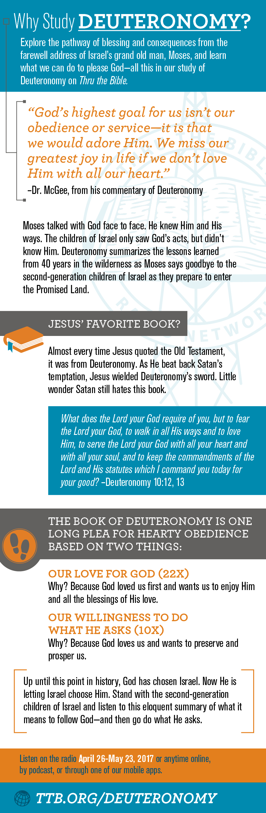 Why Study Deuteronomy?