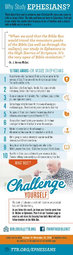 Why Study Ephesians Why Study Ephesians