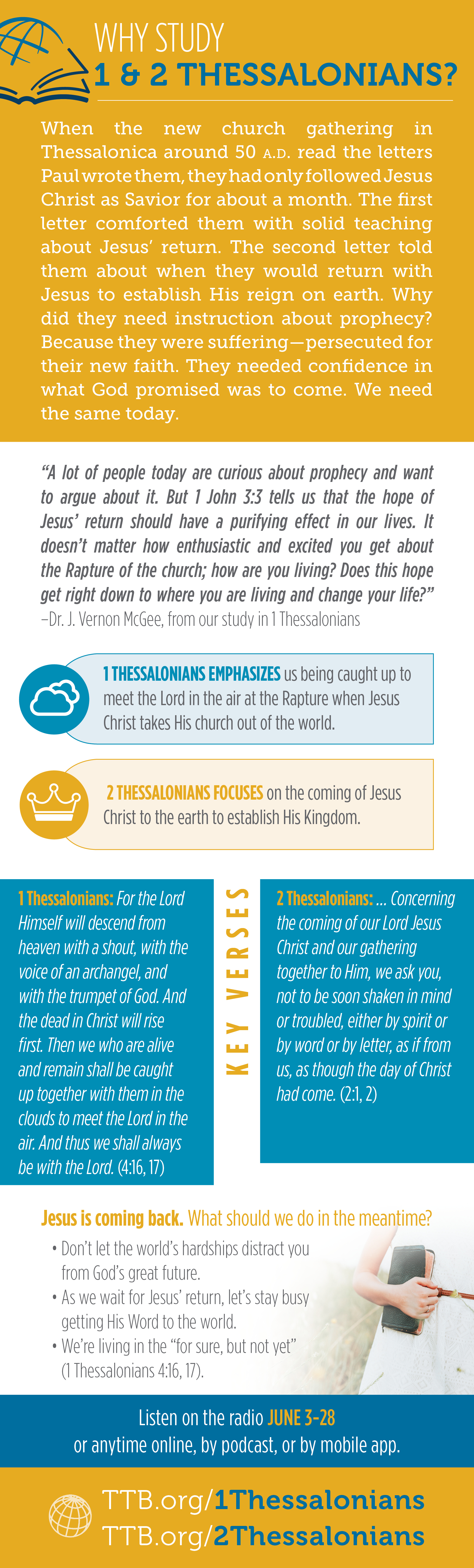 1 Thessalonians Study Guide