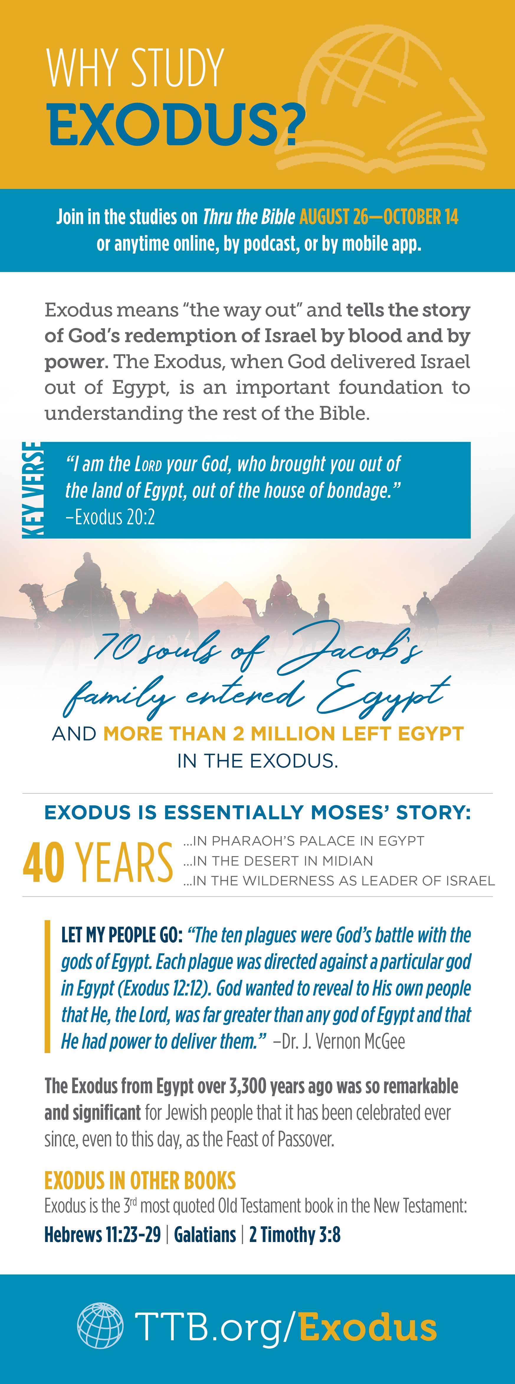 Why Study Exodus